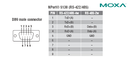 Moxa Nport 5130 1-Port Rs-422/485 Serial Device Servers
