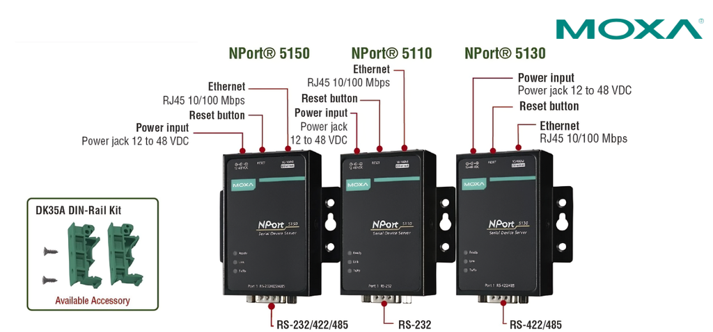 Moxa Nport 5130 1-Port Rs-422/485 Serial Device Servers