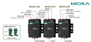 Moxa Nport 5130 1-Port Rs-422/485 Serial Device Servers