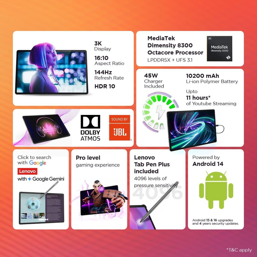 Lenovo12.7" Idea Tab Pro
