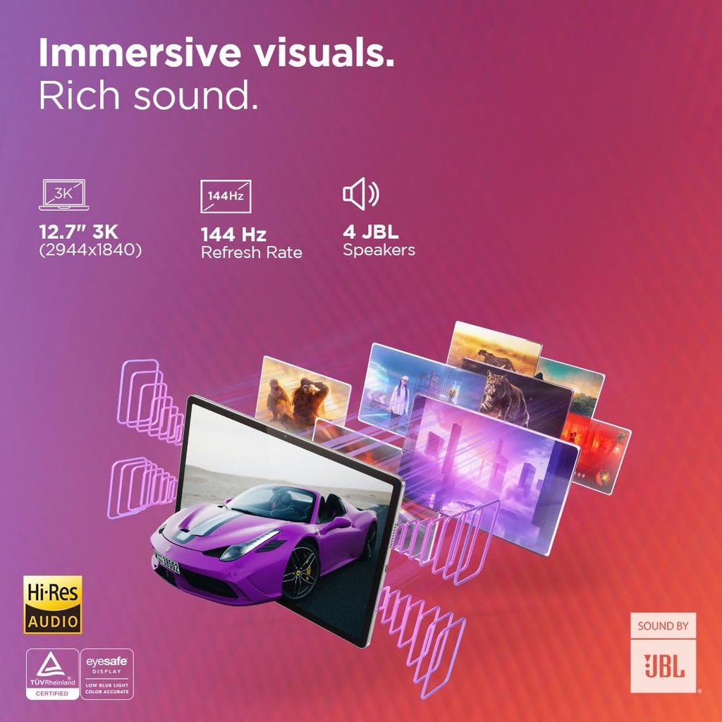 Lenovo12.7" Idea Tab Pro