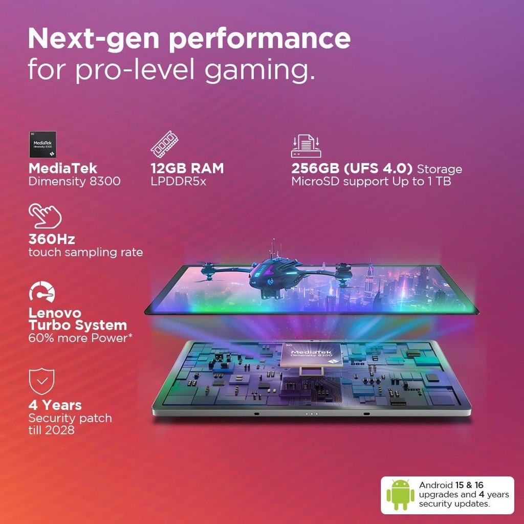 Lenovo12.7" Idea Tab Pro